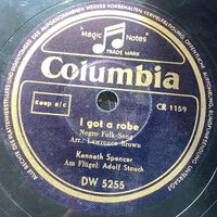 <a href="/omeka/items/browse?advanced%5B0%5D%5Belement_id%5D=50&advanced%5B0%5D%5Btype%5D=is+exactly&advanced%5B0%5D%5Bterms%5D=I+Got+a+Robe">I Got a Robe</a>